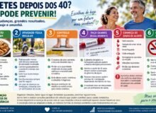 diabetes-40anos